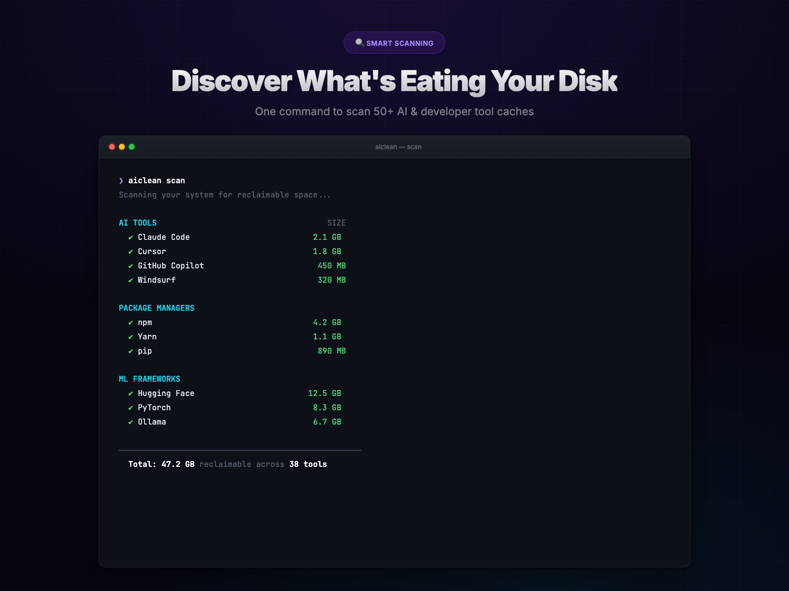 aiclean - Reclaim Disk Space from AI & Dev Tools